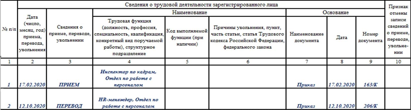 Переименование организации ефс 1. Переименование должности в СЗВ-ТД. СЗВ-ТД при переименовании организации образец. Переименование должности в СЗВ-ТД образец. СЗВ-ТД при переименовании должности.