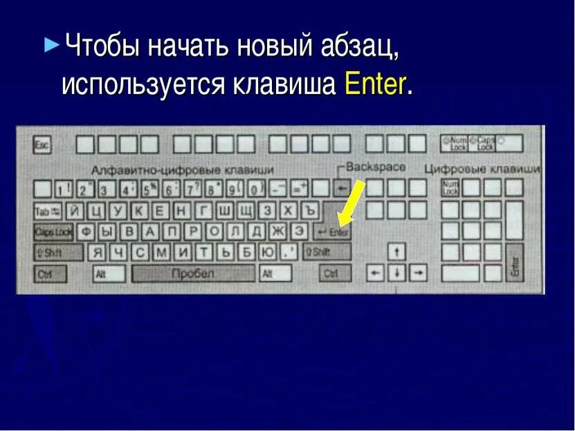 Как сделать строку на клавиатуре. Красная строка на клавиатуре компьютера. клавиша абзаца. кнопка абзац на клавиатуре. клавиша новый абзац.