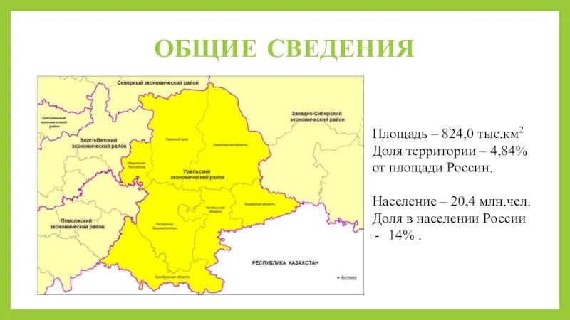 Экономические районы россии урал. Уральский экономический район граничит. Уральский экономический район на карте России. Уральский экономический район район на карте. С какими районами граничит Уральский экономический район.