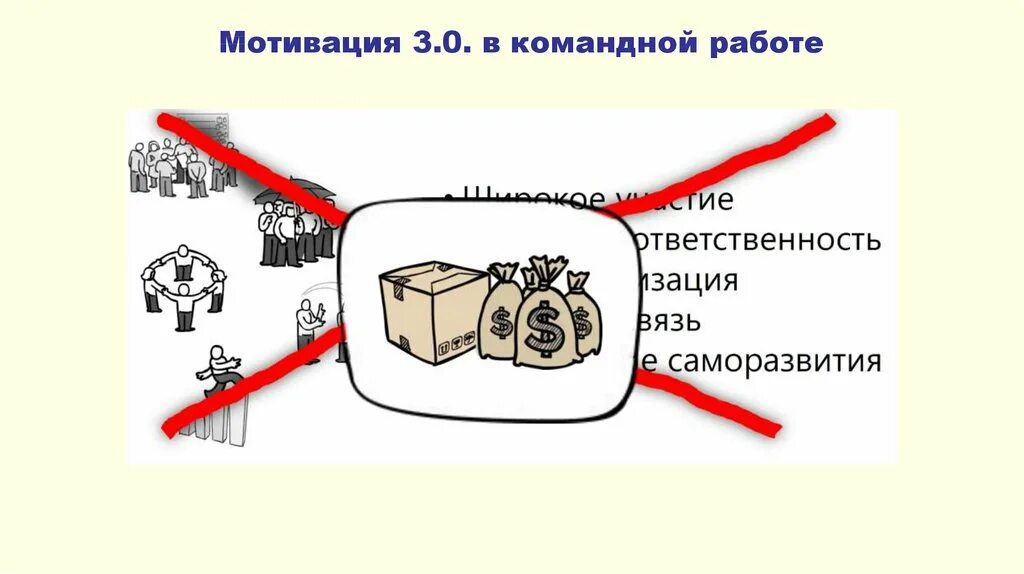 Мотивация на командную работу. Мотивация командного духа. Командная работа прикол. Мотивация на командную работу. Командная работа мотивация.