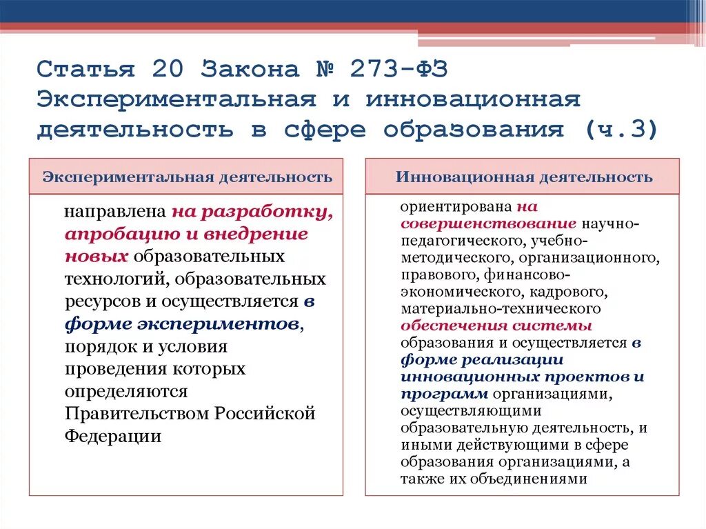 Экспериментальная и инновационная деятельность в сфере образования. Федеральный закон об образовании. ФЗ 273. Инновационная деятельность ФЗ.