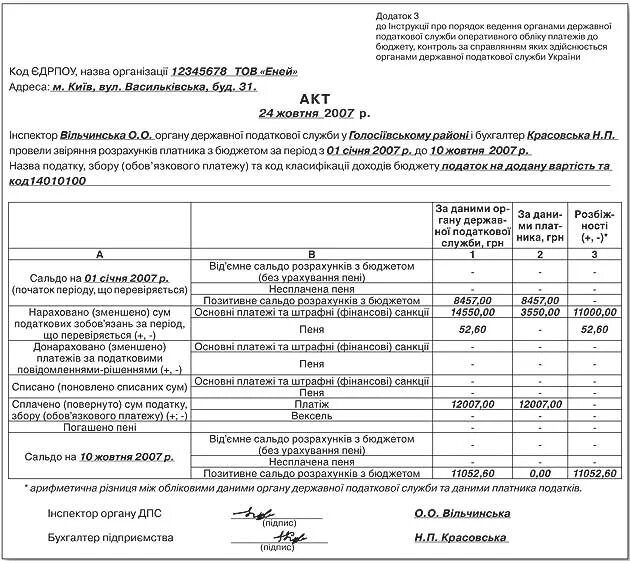 Акт сверки с налоговой в 2024