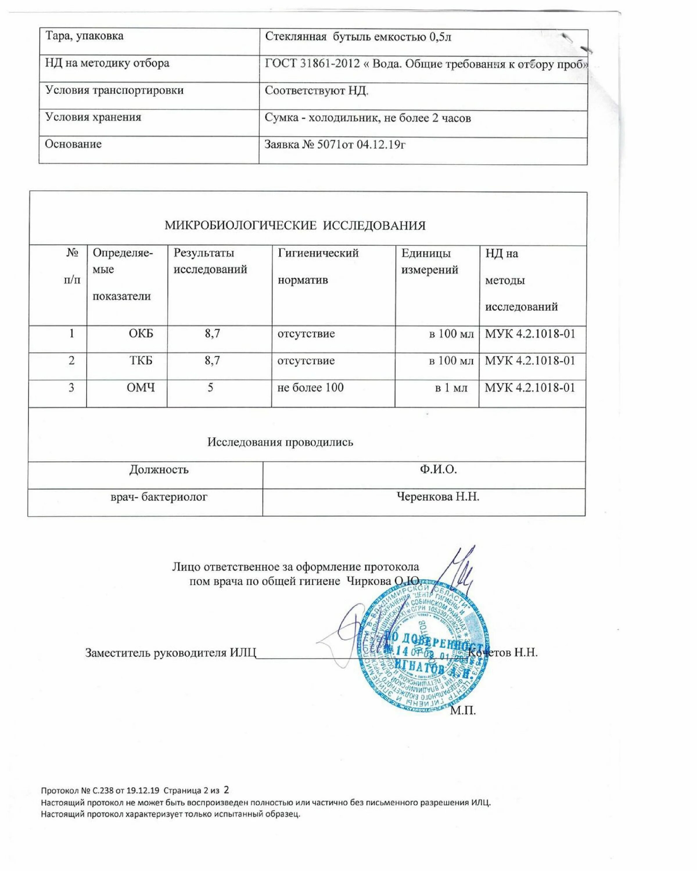 Мук анализ воды. Анализ воды. Результаты анализа воды Подмосковье. Анализ воды Казань. Анализ воды Чистополь.