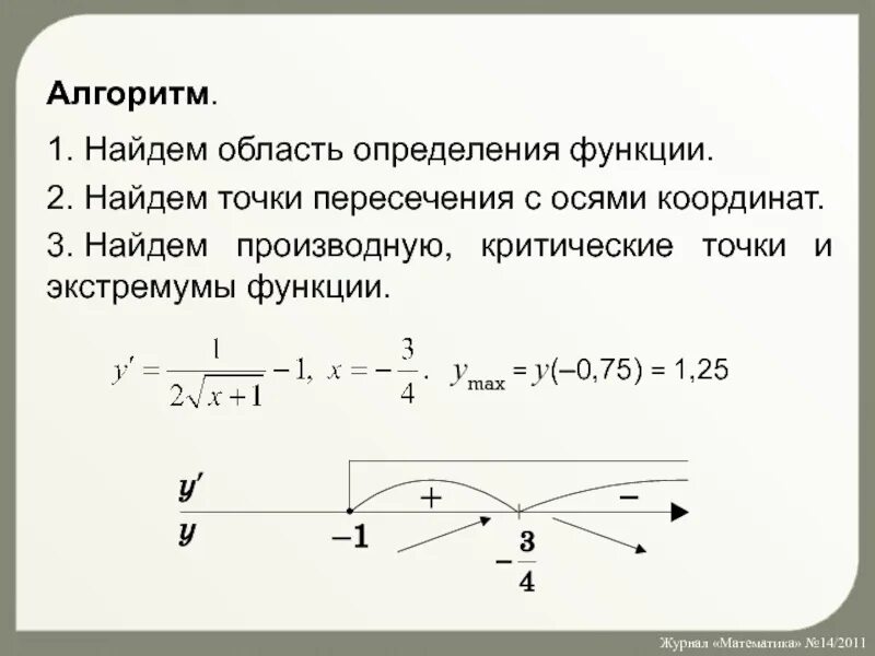 Правила нахождения области определения примеры Область определения ФНП. Пример 4. YouTube