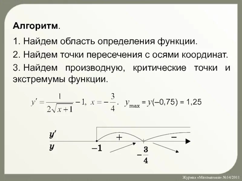 Нахождение область функции. Алгоритм нахождения области определения функции. Область определения функции точки. Область определения функции алгоритм. Как найти область определения функции алгоритм.