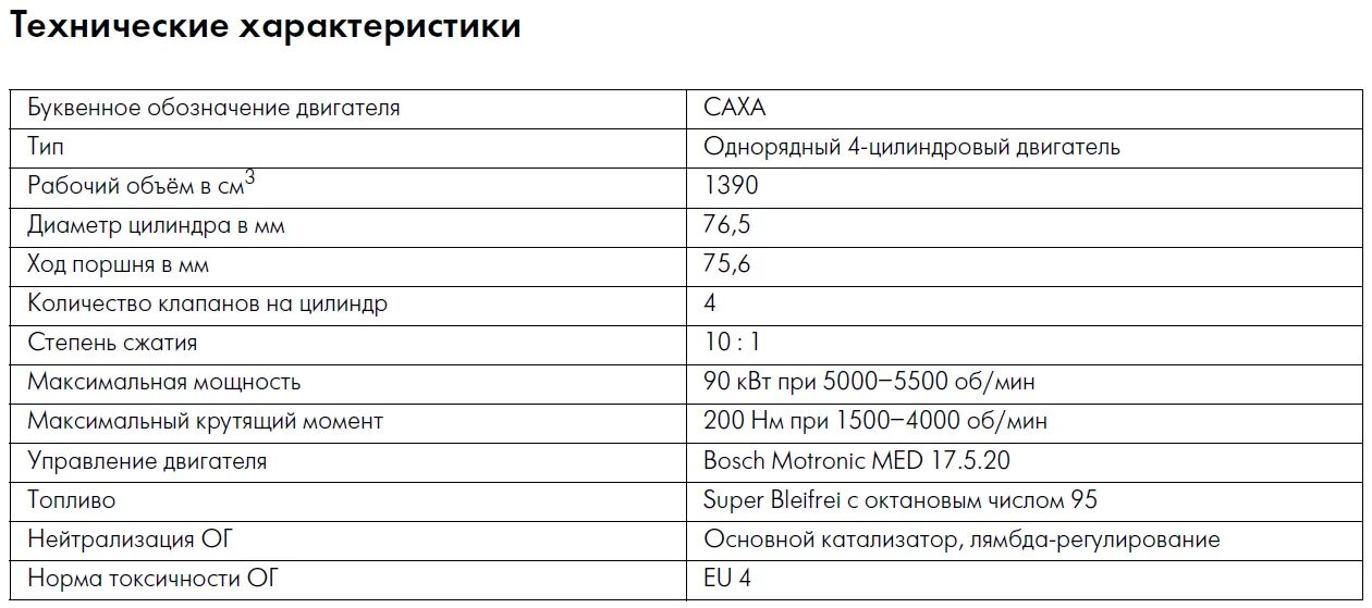 Бмв е46 технические характеристики 2. Bmw x3 технические характеристики. Что такое объём двигателя в автомобиле. Мощность двигателя автомобиля и объем двигателя. Схема гбц фольксваген т5 дизель.