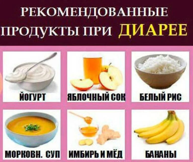 Какие фрукты можно после отравления. Что можно при диарее. что можно есть при отравлении. продукты при поносе. что кушать при поносе.