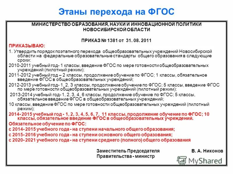 Приказ об использовании федеральных образовательных программ. Приказ об использовании федеральных образовательных программ