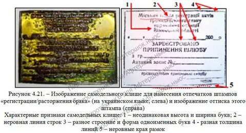 Симптомы нового штампа