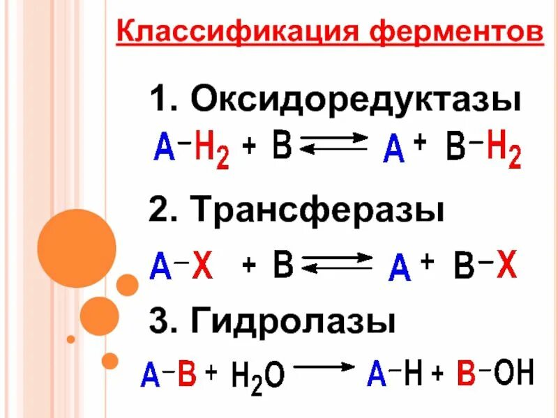 Типы реакций катализируемых ферментами. Классификация ферментов биохимия. Классы фермента Тип реакции. Классификация и номенклатура ферментов. Примеры реакций. Классификация и номенклатура ферментов оксидоредуктазы.