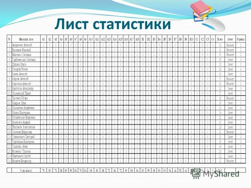 П листок статистического учета прибытия форма 12п. Лист статистического учета прибытия форма 12п образец. Адресный листок прибытия что это где взять. Стат лист. Статистический листок прибытия 2020.