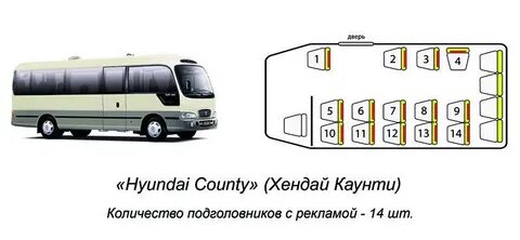 Места в хундай