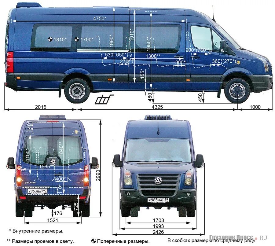 Длина т4. Фольксваген Крафтер габариты кузова. Volkswagen Crafter габариты кузова. Фольксваген Крафтер пассажирский габариты. Габариты Фольксваген Крафтер макси база.