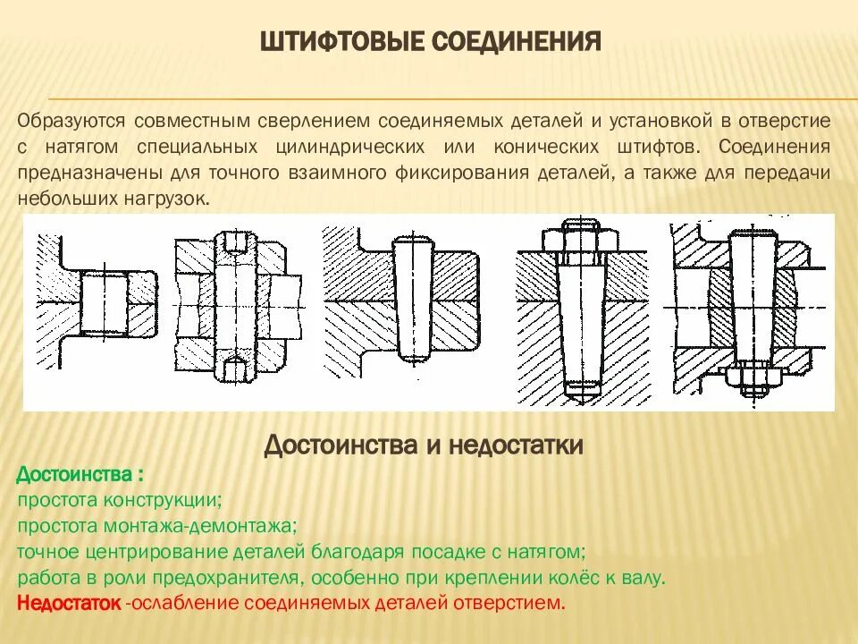 Штифтовые соединения отверстие под штифт. Соединение чертеж штифта штифтовое. Сборочный чертеж соединения штифтом. Штифт в машиностроении