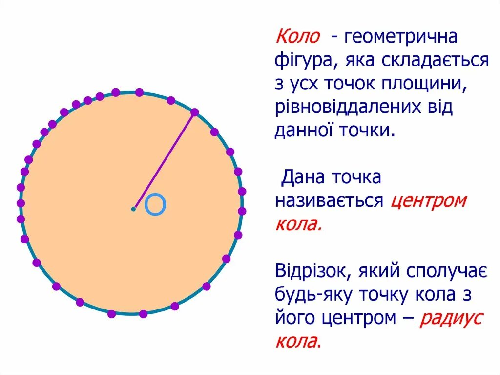 Коло. Коло коло. птица коло коло коло. геометричне коло. коло коло чили.