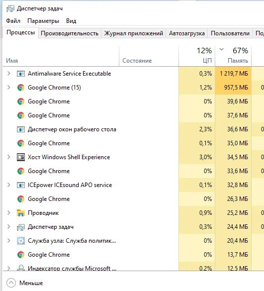 Antimalware service executable грузит. Antimalware service executable грузит