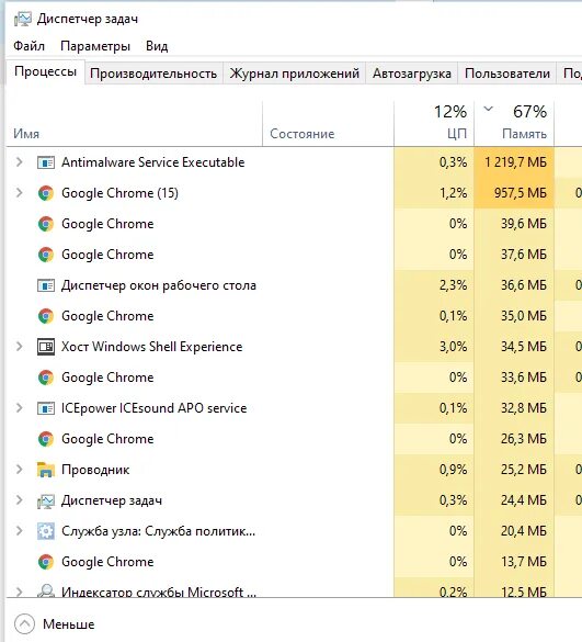 Antimalware service что это за процесс. Antimalware service executable грузит память. Antimalware service executable грузит память Windows 10. Antimalware service executable можно ли отключить. Antimalware service executable что это за процесс Windows 10.