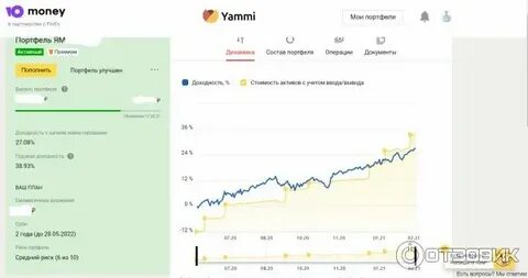 Платформы на которых зарабатывают