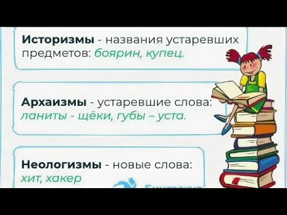 Устаревшие слова #Архаизмы #Историзмы #Неологизмы - YouTube