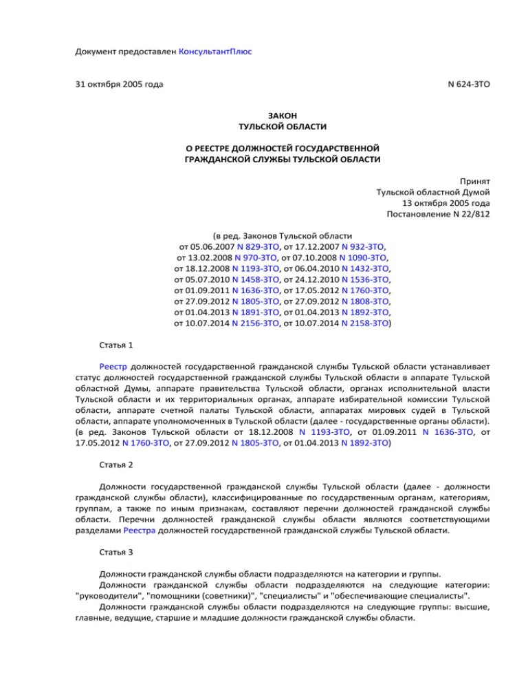 Законы Тульской области. Закон Тульской области ст 6.4. 6.8 Тульской области закон. Закон Тульской области от28.12.2004 № 495-зто от 28.12.2004. Указ президента 1574 от 31.12 2005