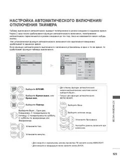 Таймер автоматического инструкция