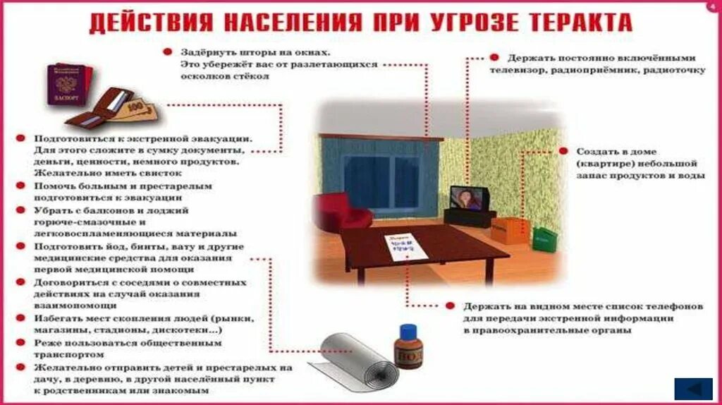 Оповещение при террористической угрозе. Памятка при террористическом акте МЧС. Действия при угрозе теракта. Действия при эвакуации террористического акта. План действий при террористическом акте.