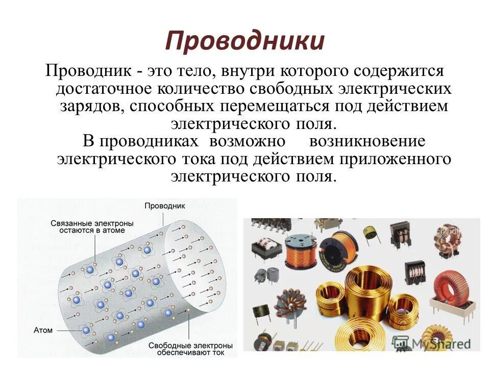 Вещества которые являются проводниками электричества. Вещества которые являются проводниками электричества