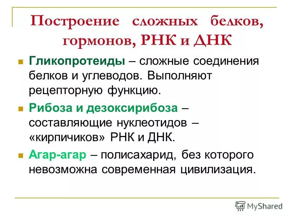 история открытия углеводов