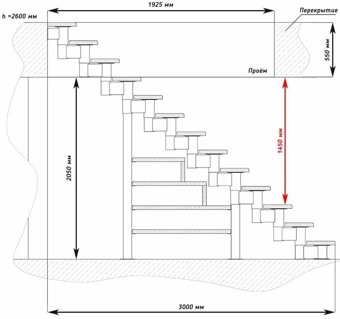 Какой длины должны быть лестница. Размер проема для лестницы на 2 этаж в частном. Ширина проема для лестницы на второй этаж. Лестница на 2 этаж в частном доме Размеры проёма. Размеры проема для лестницы на 2 этаж.