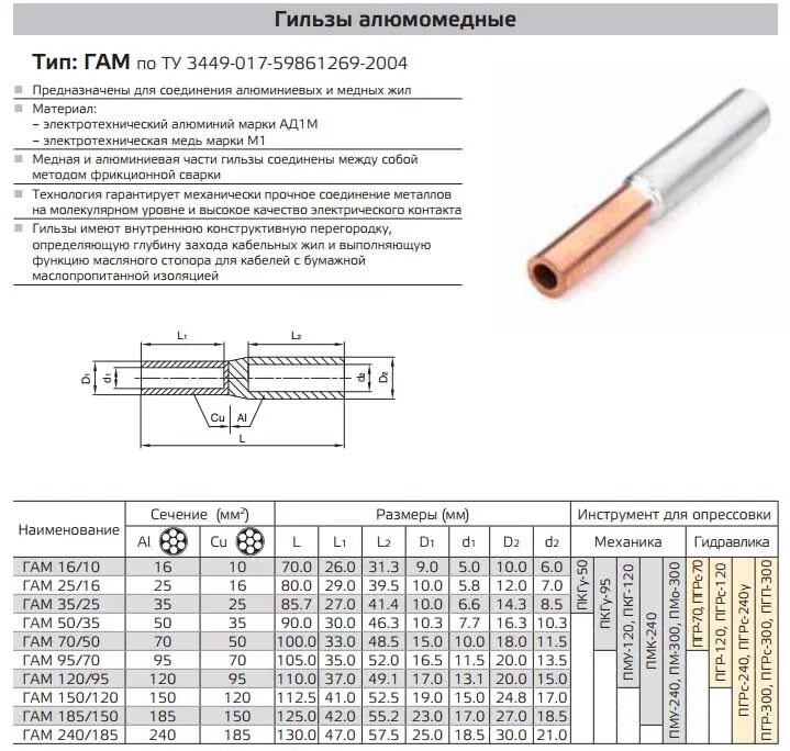 Соединение алюминиевых гильзой. Гильза соединительная для СИП 16 алюминиевая. Алюмомедные гильзы для СИП 16 мм. Гильза для соединения кабеля 16мм2. Соединительные гильзы для кабеля АВВГ 4на70мм.