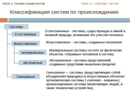 Материальной основой системы