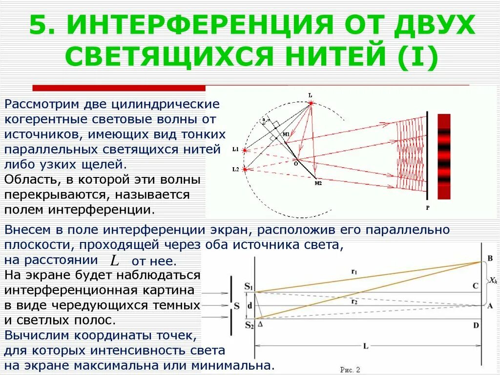 Интерференция света от двух источников. Интерференционная картина от двух источников. Интерференция света от двух когерентных источников. Интерференция от когерентных источников.. Область интерференции