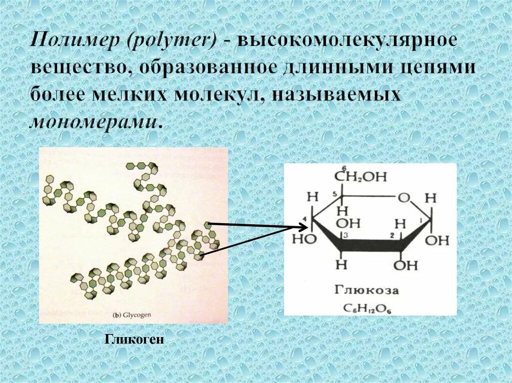 Соединение молекул мономера. Полимеры Глюкоза гликоген. Мономер гликогена. Гликоген это полимер. Строение гликогена мономер.