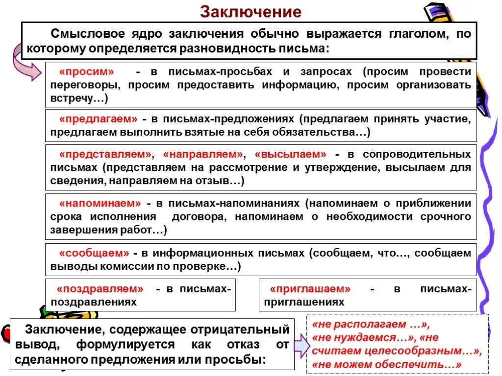 Предоставить синонимы в деловом. Деловое письмо вывод. Заключение делового письма. Обращение в деловой переписке. Обращение прошу в деловой переписке.