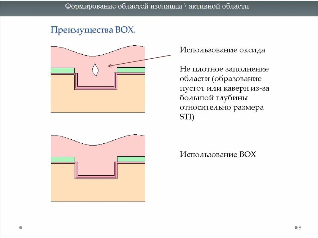 Плотный заполнить. Плотный заполнить. Плотность заполнения 3д печать. Плотный заполнить. Плотный заполнить.