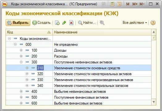 Кэк и косгу. Кэк бухгалтерского учета в бюджетной организации. код кэк в бюджетном учете. кэк в бухгалтерии бюджета. кэк расшифровка.