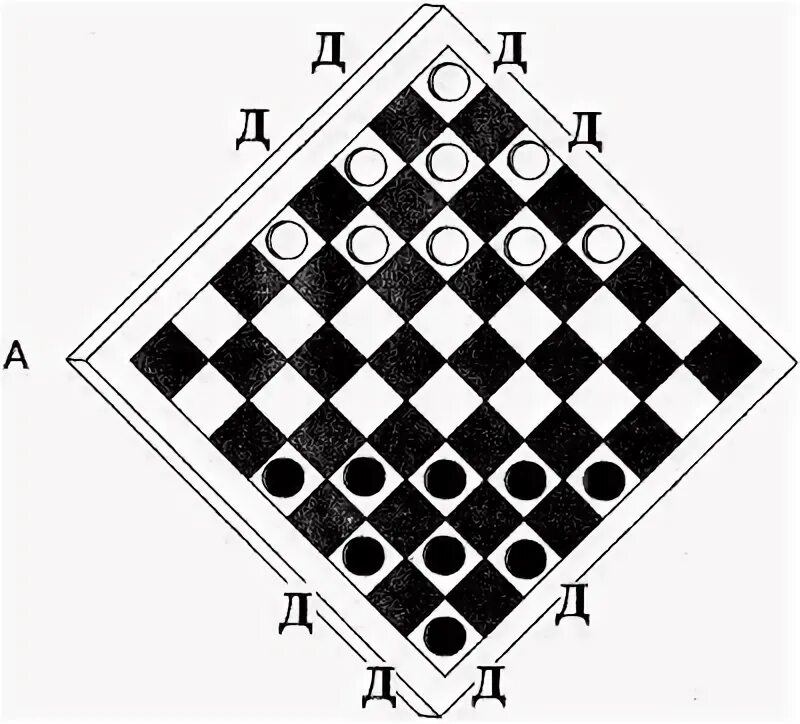 Уголки на 9 шашек играть. Диагональные шашки. Схема расстановки шашек. Шашки головоломка. Диоганальныешашкиуголки.