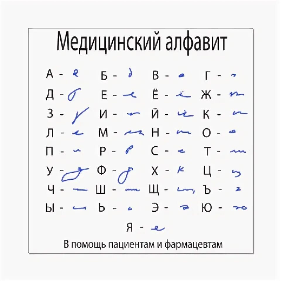 Переводчик медицинского латыни. Переводчик медицинского латыни. Переводчик медицинского латыни. Переводчик с латинского на русский. Переводчик медицинского латыни.