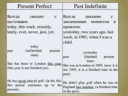 Perfect indefinite