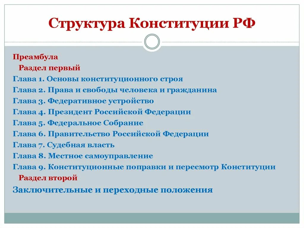 Основные структуры конституции. Струткру аконституции. структура конституции рф. структура конституции преамбула. структура конституции рф преамбула.