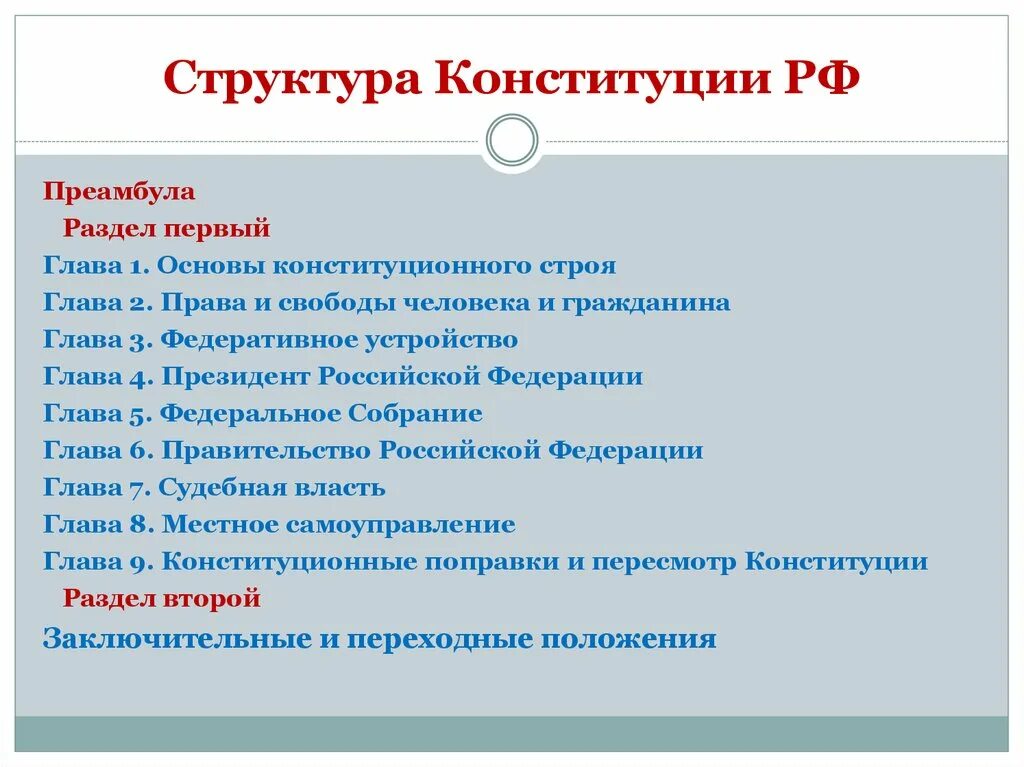 Струткру АКОНСТИТУЦИИ. Структура Конституции РФ. Структура Конституции преамбула. Структура Конституции РФ преамбула. Преамбула конституции это