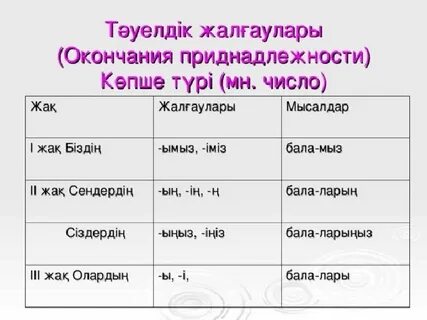 Бастықпен жыныстық қатынасқа қараңыз