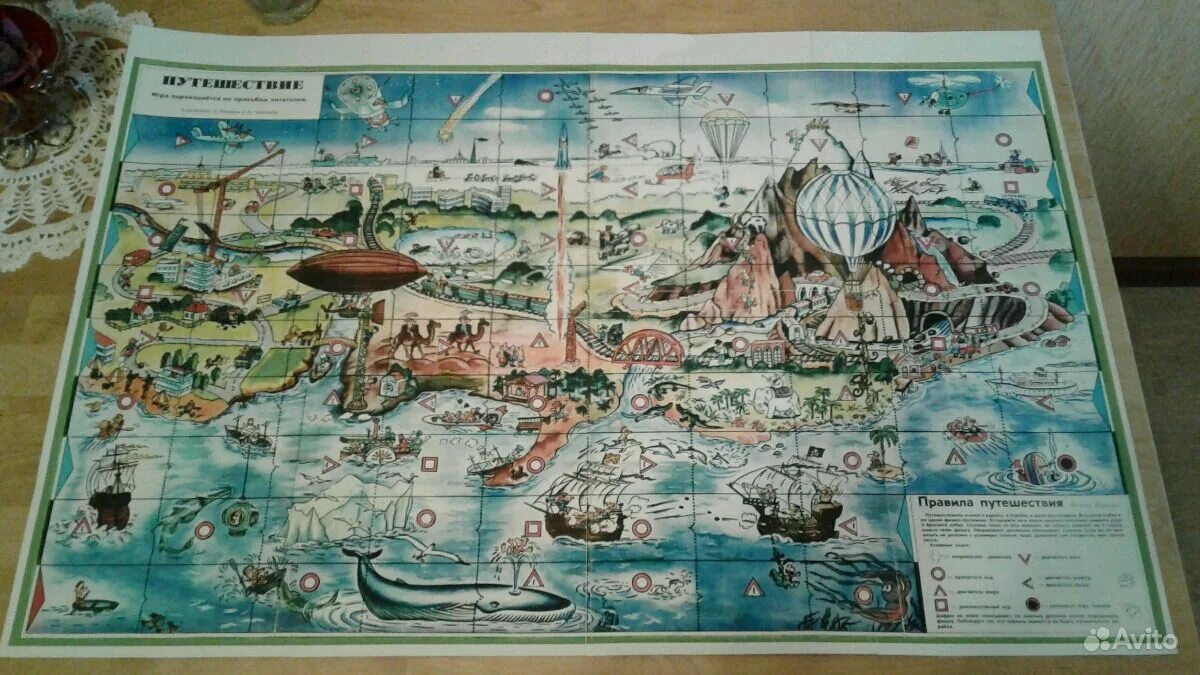 Игра путешествие спортивное путешествие. Феликс Шапиро путешествие настольная. Игра путешествие из веселых картинок. Старые игры путешествие. Веселое путешествие настольная игра.