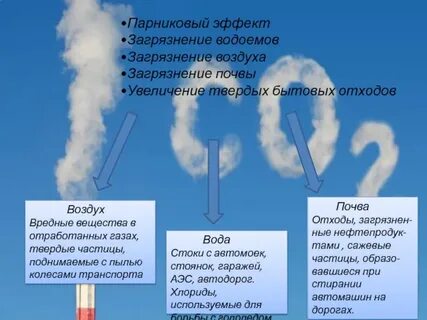 Увеличение твердый