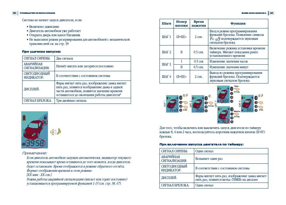 Значки сигнализации Scher-Khan 5. Таблица программирования на пульте Scher-Khan Magicar 9. Scher-Khan Magicar a таблица программирования. Автосигнализация Шерхан магикар 4. Шерхан установить время