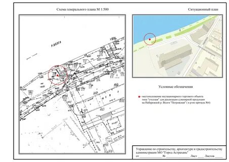 Программы ситуационного плана