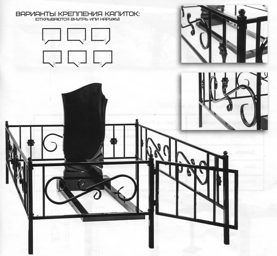 Стандартный размер могилы. Размер оградки на 2 могилы стандарт. Размер оградки на 1 могилы стандарт. Стандартный размер оградки на могилу 2 места. Размер оградки на кладбище на 2 могилы.