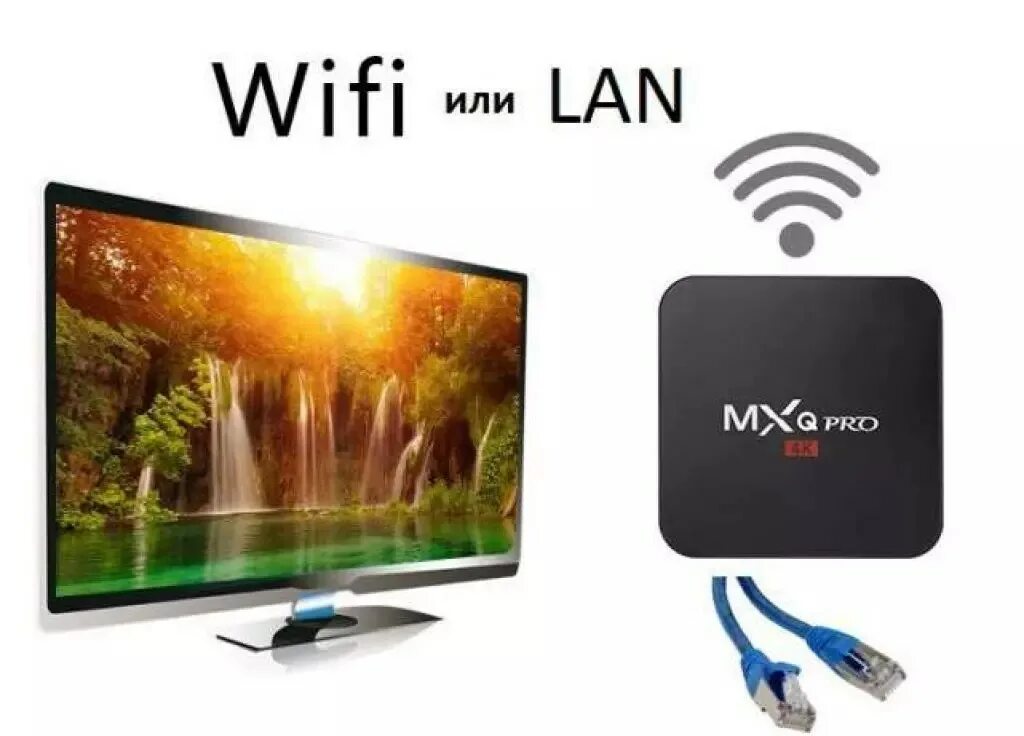 Что такое смарт тв приставка. Приставка smart-tv 24mt58vf. смарт блок для телевизора. приставка смарт тв с wifi. цифровая приставкадля телевизора smart-tvсмарт тв.