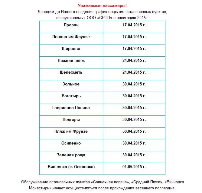торговые сессии на бирже расписание. список стран с открытыми границами. график открытия границ всех стран. список открытия границ по странам. график торговых сессий форекс по московскому времени.