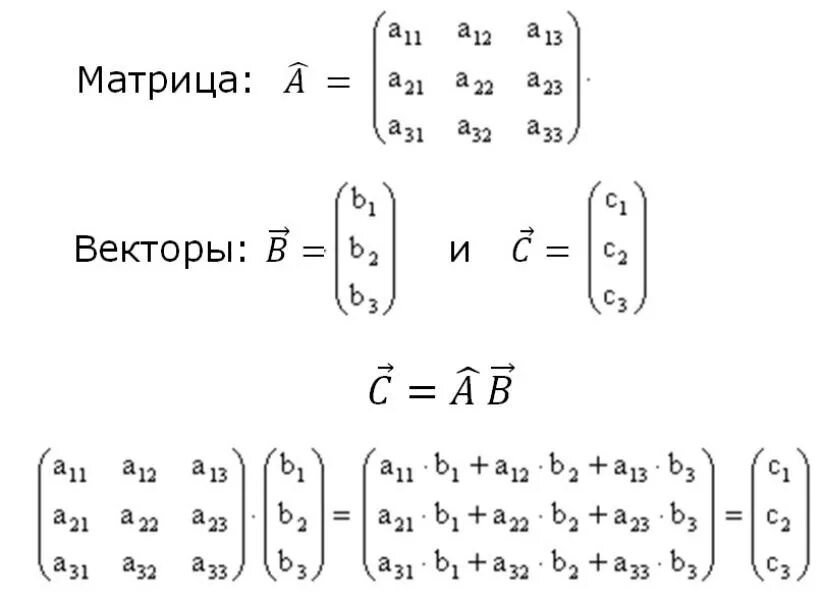 Произведение строк матрицы. Формула умножения матриц 3х3. Умножение матрицы 3х3 на матрицу 3х1. 4 Умножить на единичную матрицу. Умножение матрицы на матрицу.